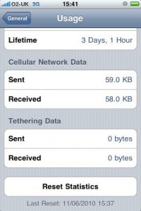 iphone data usage